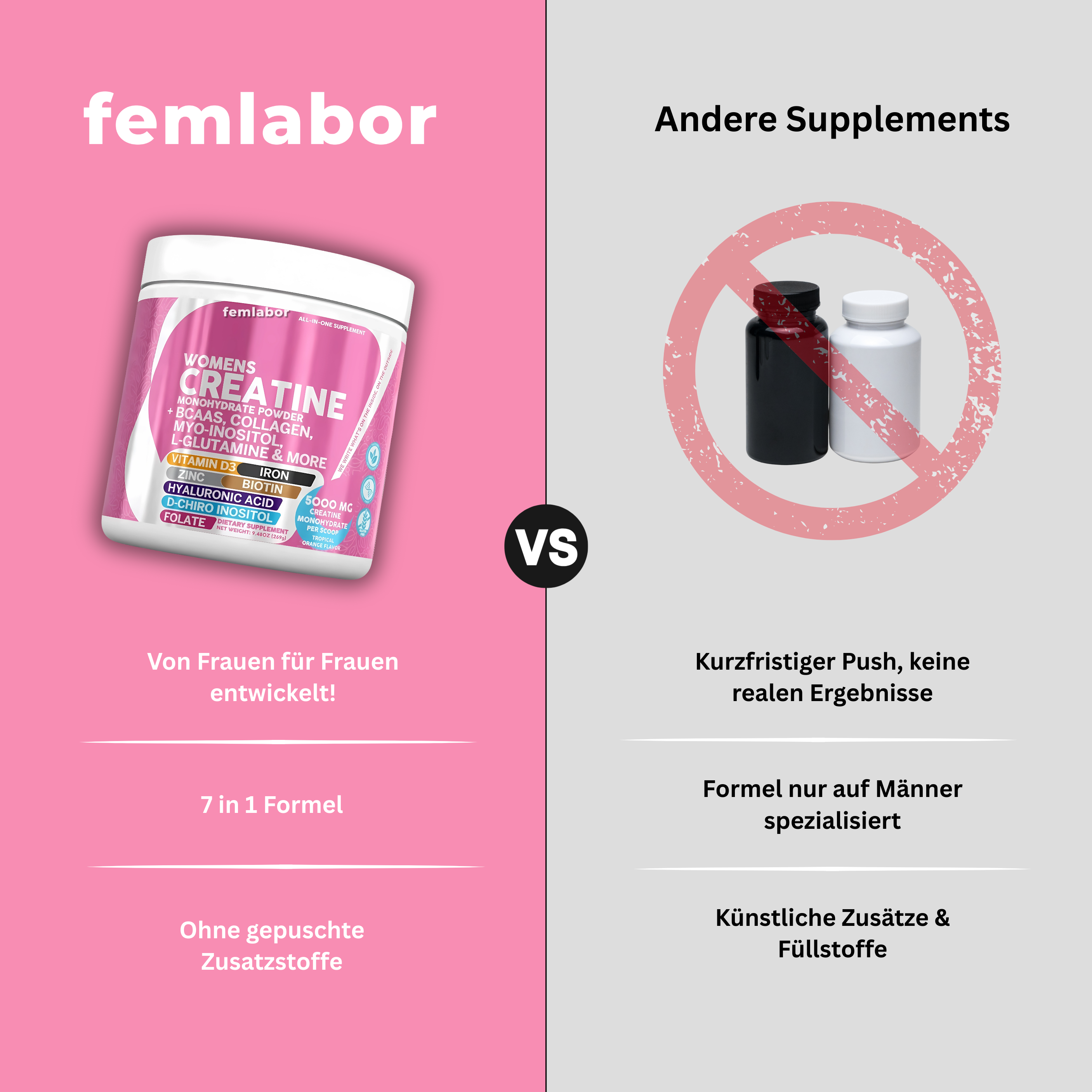 Femlabor - Women's Creatine